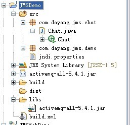 �����š�����ActiveMQ �ķ���/����(Pub/Sub) Chat ʾ��,�´���Դ��