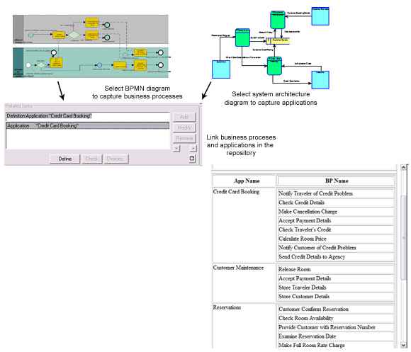 ������ҵ�ܹ�������ָ��