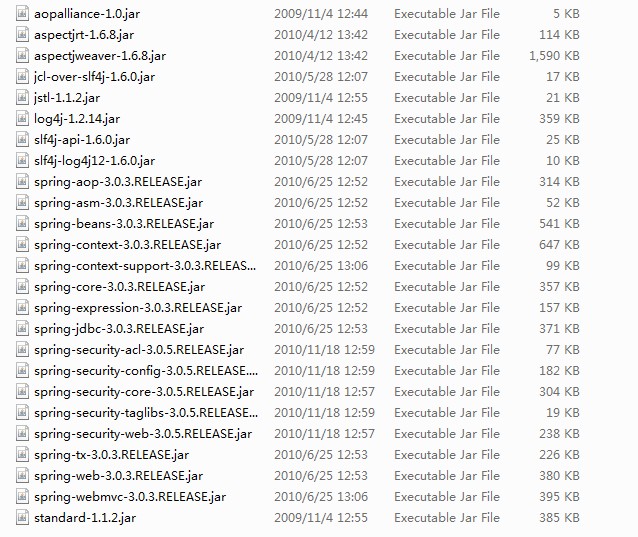 Spring_security 3.x ��¼Ȩ�޲���ģ��.�Լ�Դ��
