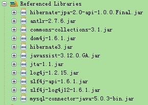 ����Hibernate3.6�ｨJPA����
