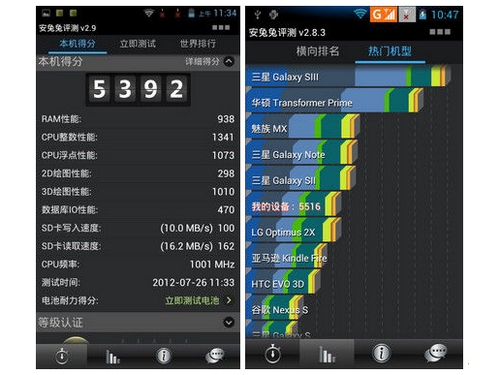 �׷���գ�������MT6577����������˫���ֻ���о