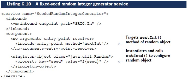 Mule ESB��component��3������Java Component