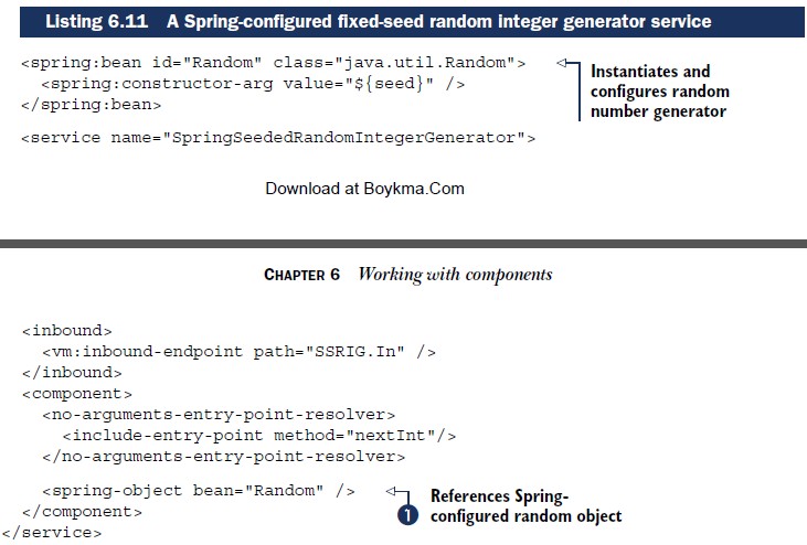 Mule ESB��component��3������Java Component