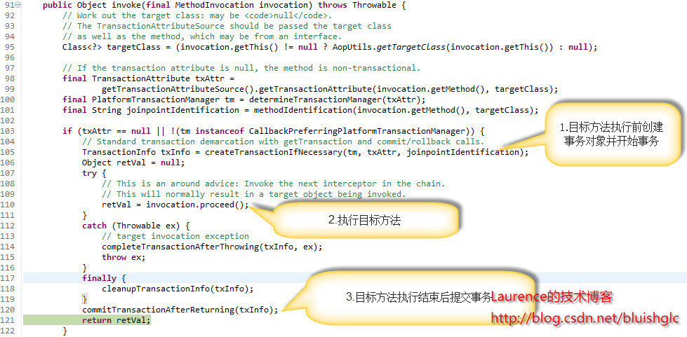 SpringԴ�����(1) Spring�������֮Hibernate