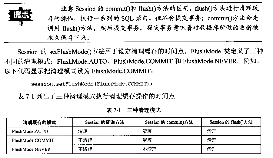 java - hibernate - ����飬��������