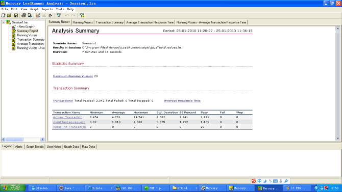 Ӧ��loadrunner��HttpClient���м����ܲ���ʵ��