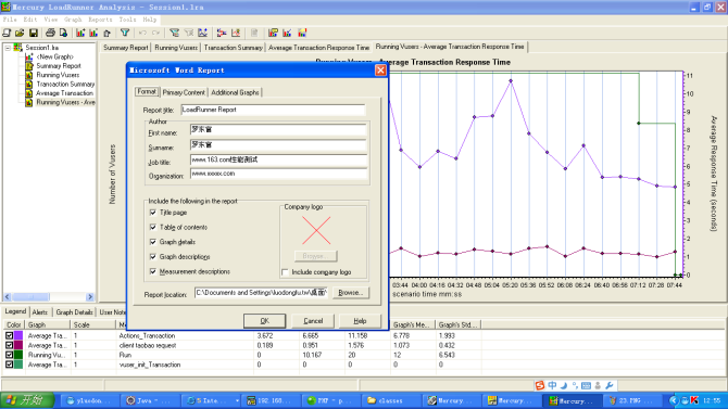 Ӧ��loadrunner��HttpClient���м����ܲ���ʵ��