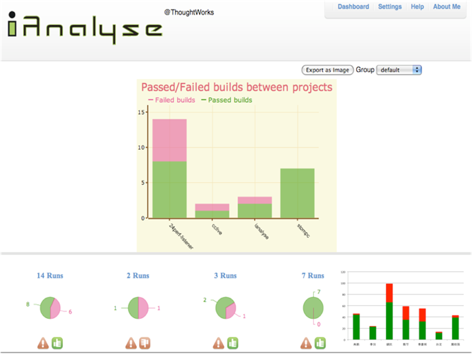 �����������ۺ�ʵ�����½�չ