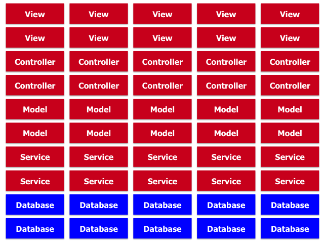 �ܹ�����