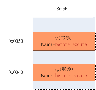 .Net ��ܳ�����ƣ��ģ�