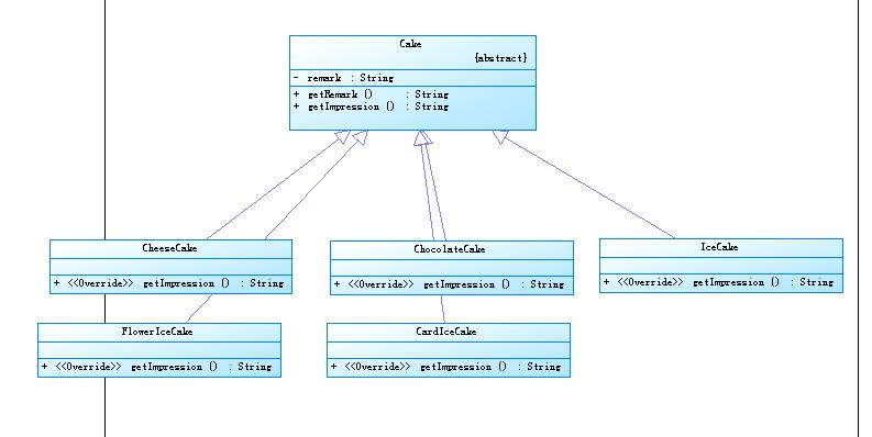 װ����ģʽ(Decorator Pattern) ׷MM
