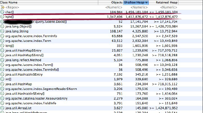 �ڴ��ԣ�ϵ�OOM (һ) ���˾�̾��rootcause