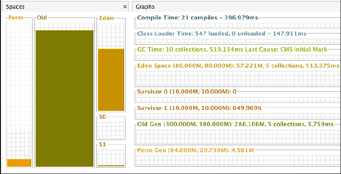 �ڴ��ԣ�ϵ�OOM (һ) ���˾�̾��rootcause