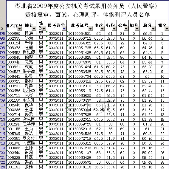 ����Ա֮·��˹����