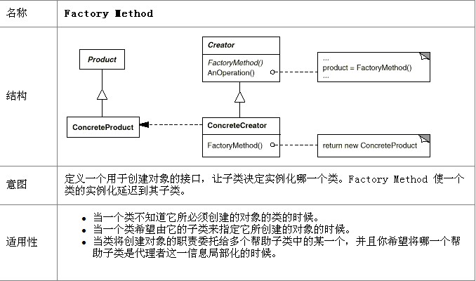 �����͡�������ģʽ������������