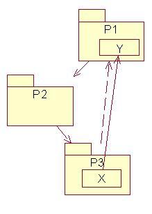 [ת]�����׼��