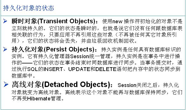 hibernateѧϰ���ǵ�3�����־û�������������ڡ�load��get������
