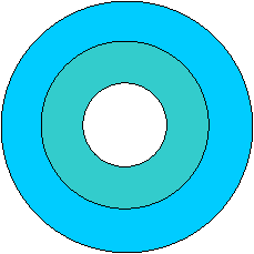 ���ڳ���ķֲ㹹��