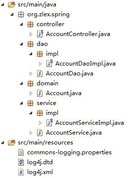 spring����ʵ��һ