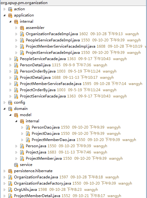 ����Spring��������ģ��ģʽ