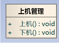 ����ͼ��������Ķ�����