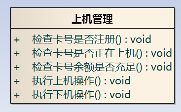 ����ͼ��������Ķ�����