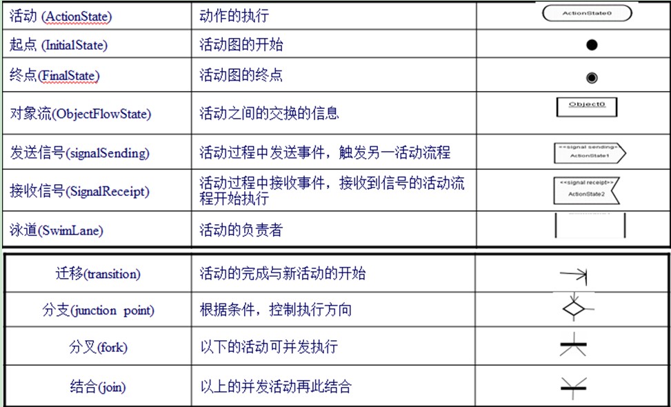 ����������������������ͼ���ͼ