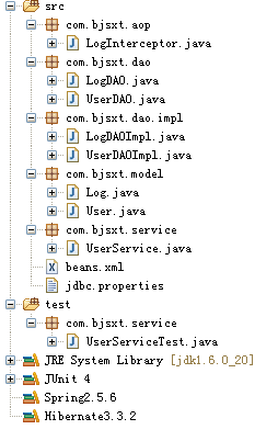 #��spring���˽�