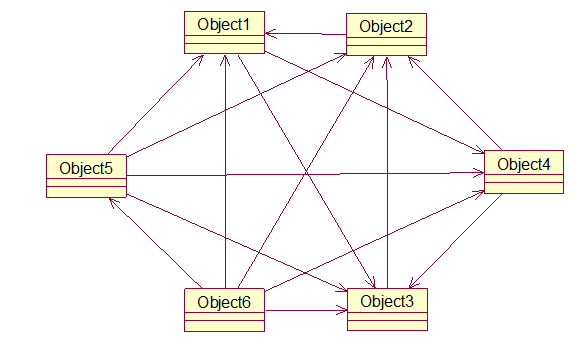 �н鷽ʽ������Ϊģʽ֮��