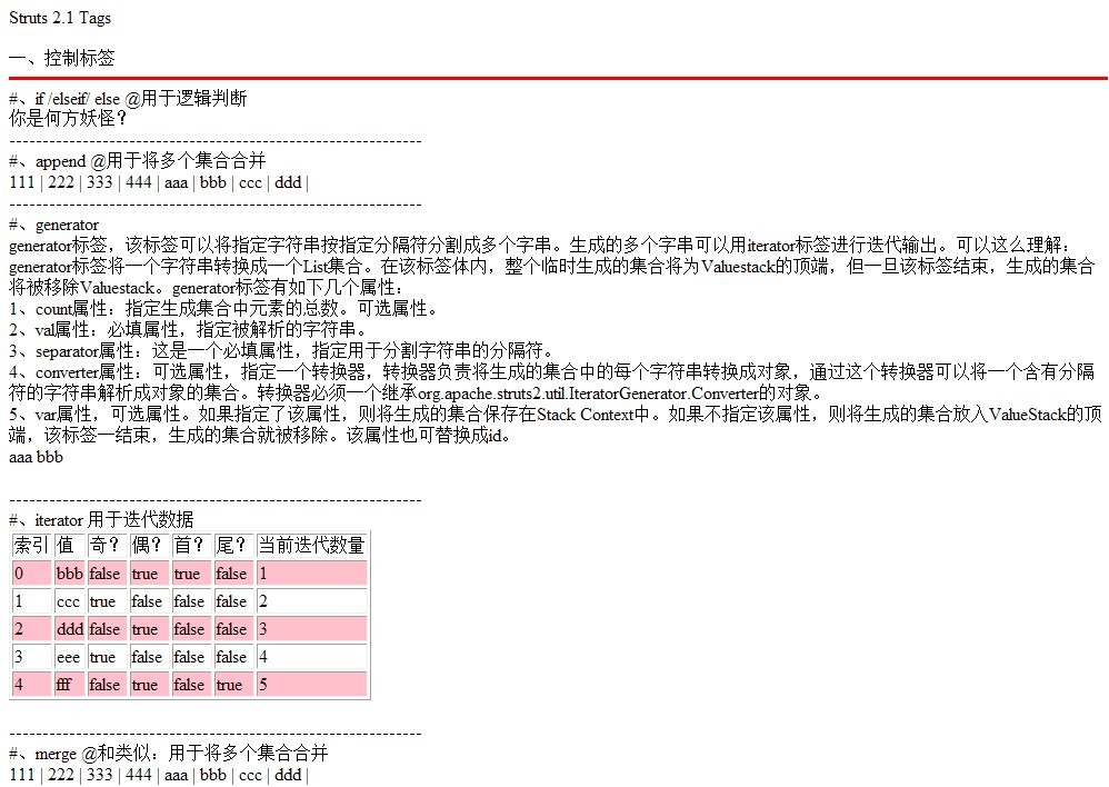 Struts 2.1 Tags ��