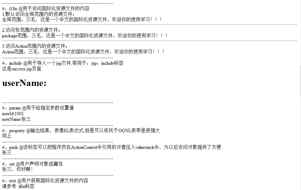 Struts 2.1 Tags ��