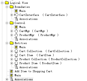 【UML】UML几种图的作图