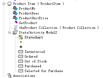 【UML】UML几种图的作图