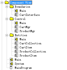 【UML】UML几种图的作图
