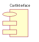 【UML】UML几种图的作图