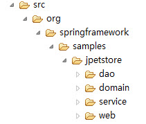 Spring�е�JPetStoreԴ�������3��