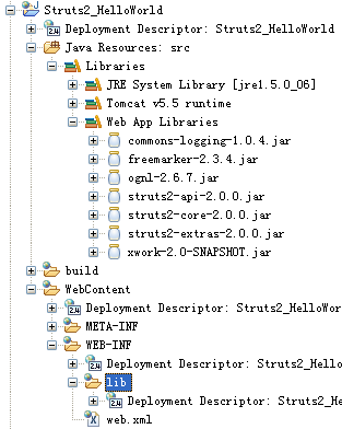 ��Struts 2.0����ѧϰ׼����ͼ��
