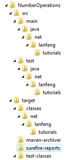 Maven�γ̳���ƪ01: ���