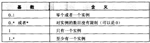 ��ϵ��ϵ���ۺϡ��ϳɡ�����