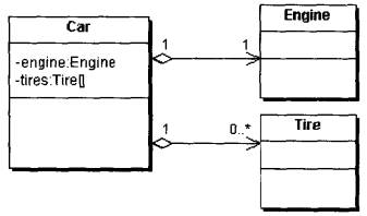 ��ϵ��ϵ���ۺϡ��ϳɡ�����