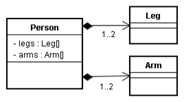 ��ϵ��ϵ���ۺϡ��ϳɡ�����