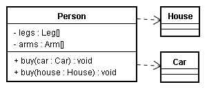 ��ϵ��ϵ���ۺϡ��ϳɡ�����