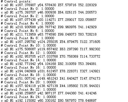 ȫ��ͼ������̼��