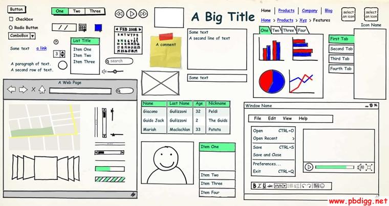 ����ԭ����ƹ��ߨCBalsamiq Mockups