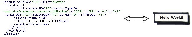 ����ԭ����ƹ��ߨCBalsamiq Mockups