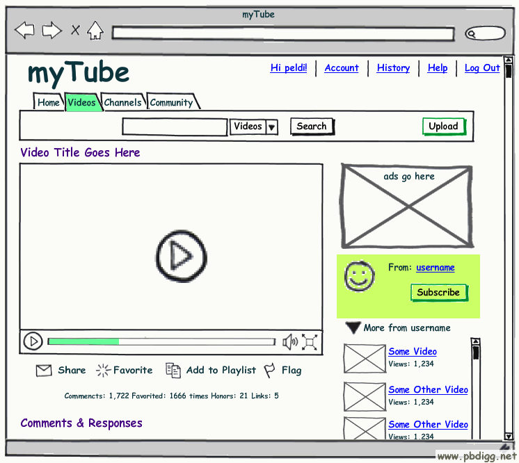 ����ԭ����ƹ��ߨCBalsamiq Mockups