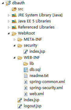 Spring保险权限管理(Spring Security)