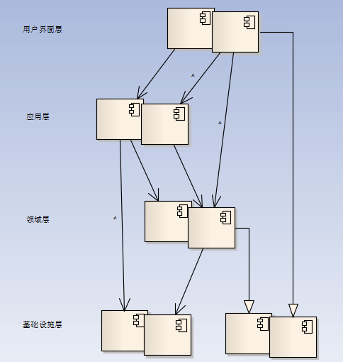 �ֿ�����