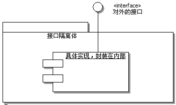 ���׹�������ģʽ