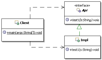 ���׹�������ģʽ